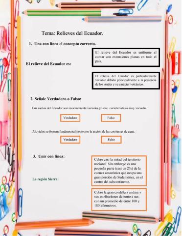 Relieves del Ecuador