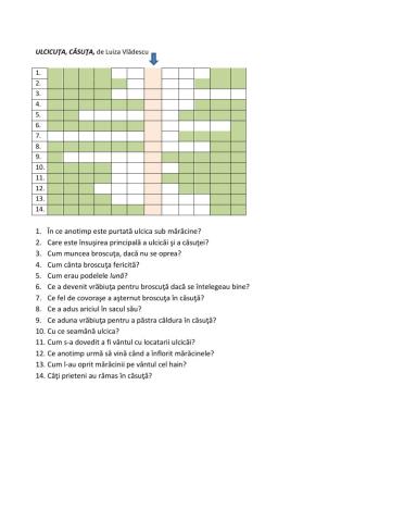 Ulcicuţa, căsuţa, de Luiza Vlădescu