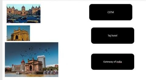 Tourist spots of Mumbai