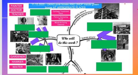 Who will do this work ?