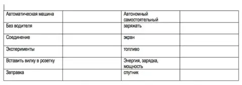 Dictation Prepare 5 unit 9