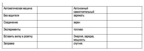 Dictation Prepare 5 unit 9