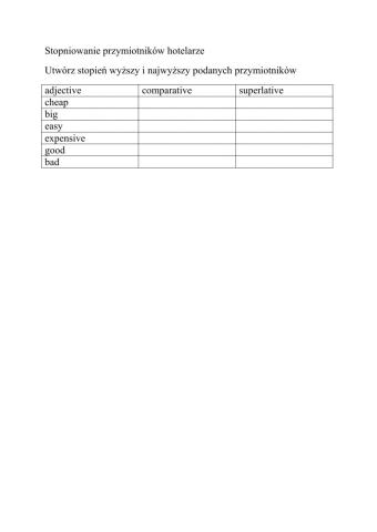 Comparative and superlative adjective short test
