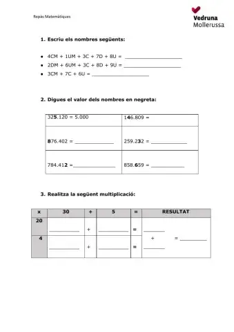 Repàs matemàtiques