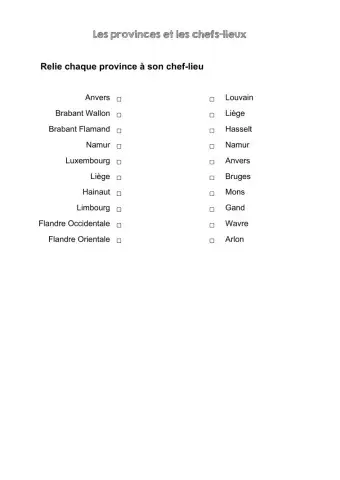 Les provinces et chefs-lieux de Belgique