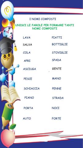 I nomi composti