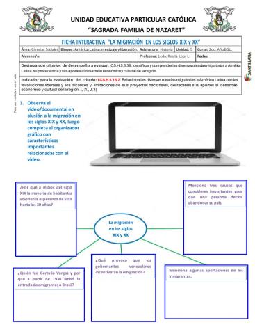 Ficha interactiva - Las migraciones en los siglos XIX y XX.