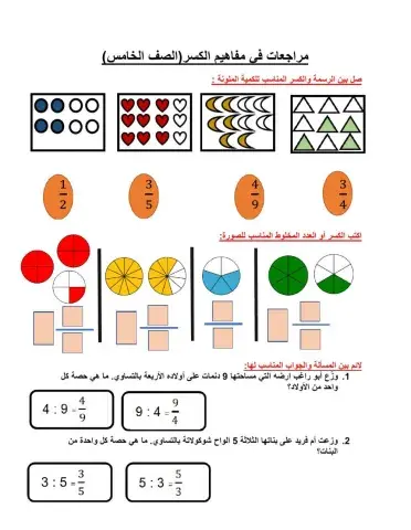 مفاهيم الكسر