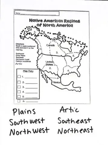 Regions