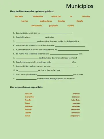 Municipios - Puerto Rico