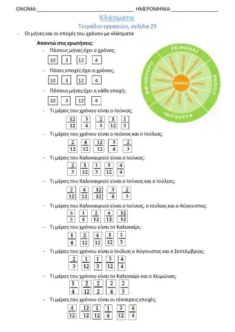 Oι Εποχές και οι Μήνες ως κλάσματα