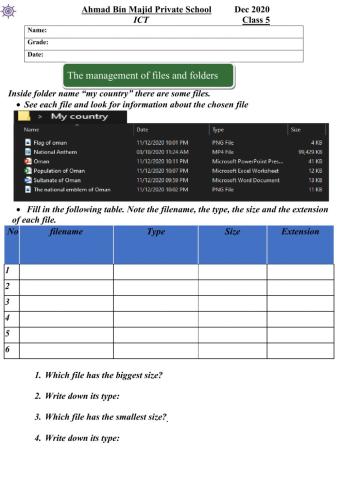The management of files and folder