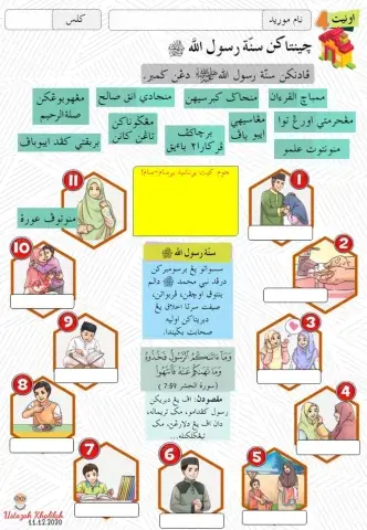 (Tahun 3) ADAB - Unit 4: Cintakan Sunnah Rasulullah SAW