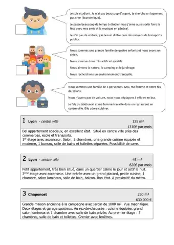 Recherche de logement - Petites annonces 