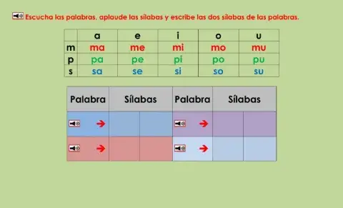 Susi y Soso, palabras importantes 2