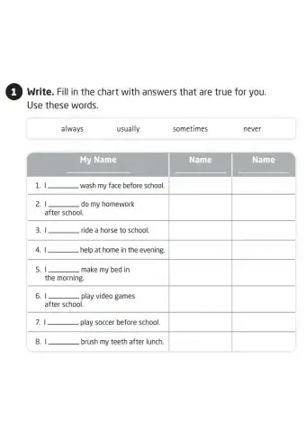 Your own routine - frequency adverbs