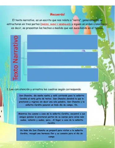 El día de campo de Don Chancho