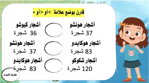 مقارنة الأعداد