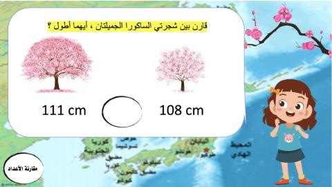 مقارنة الأعداد