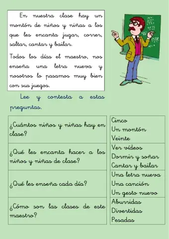 Repaso de la k, w y ch