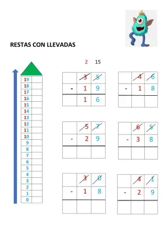 Restas con llevadas