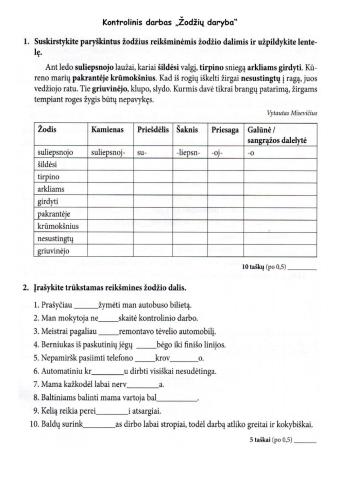 Kontrolinis darbas 6 kl. Žodžių daryba