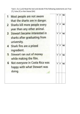 Reading Swimming with Sharks