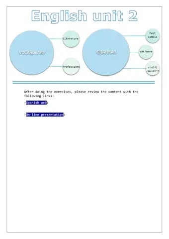 Vocabulary: literature and professions. Grammar: was-were, could-couldn't and past simple