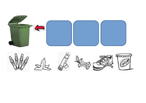 Recycle - non recyclable waste