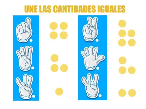 Cantidades Iguales (dedos y círculos)