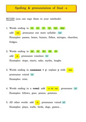 Pronunciation of final -s - 3