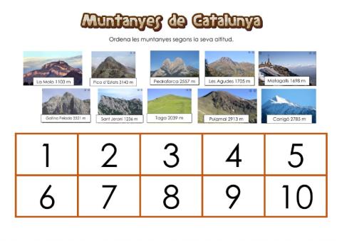 Muntanyes de Catalunya