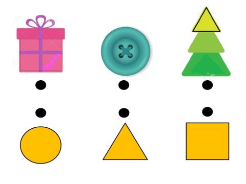 Кръгли, триъгълни и квадратни