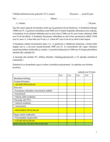 VFG Beruházás TZ A csoport