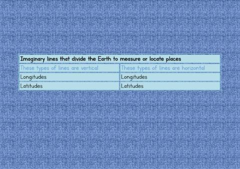 Longitude vs latitude