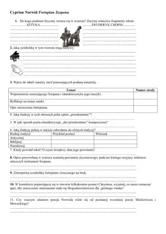 Cyprian Kamil Norwid Fortepian Chopina