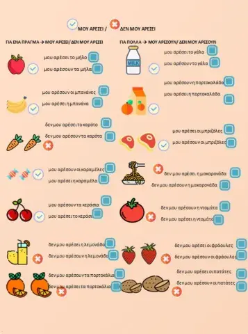 Μου αρέσει - μου αρέσουν