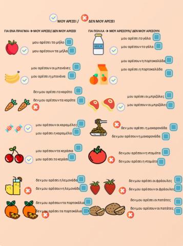 Μου αρέσει - μου αρέσουν