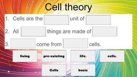 Cell Theory