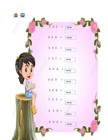 Multiplication table