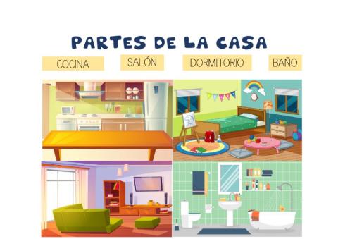 Partes de la casa