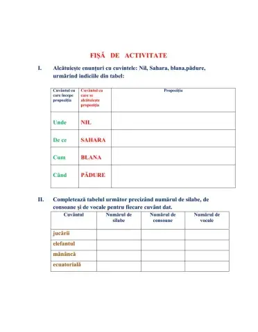 La Grădina Zoologică, după Marin Sorescu