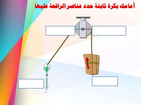 البكرة الثابتة