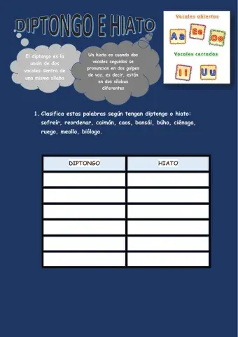 Hiatos y diptongos