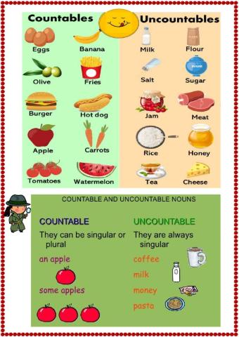 Food: countable and uncontable nouns