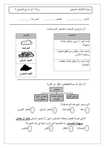 ما هي الصخور؟