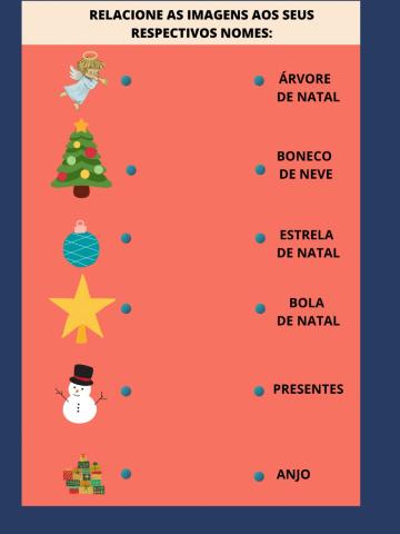 Símbolos do Natal
