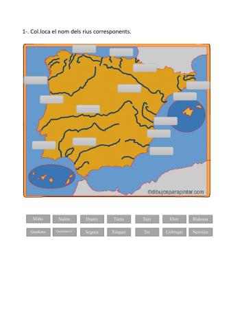 El relleu de la península