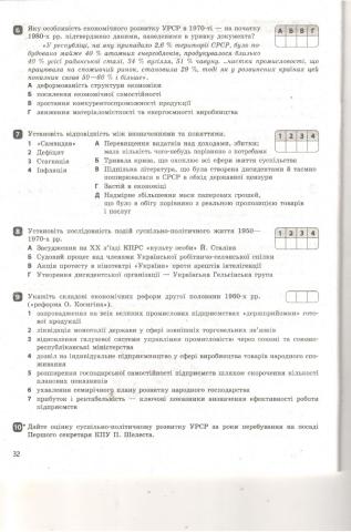 Контрольна робота з історіі України 11 кл 2 лист