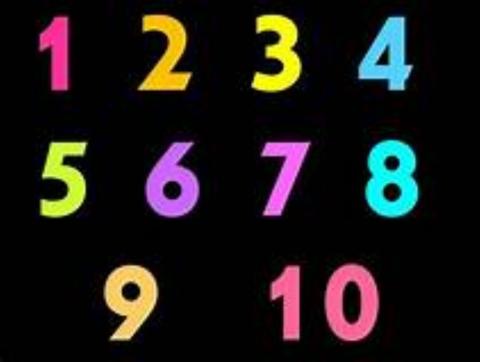 Escribe los números en ingles